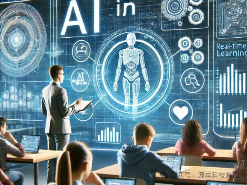 艾弗森贝博ballbet官网科技-本科生掌握大数据、云原生、AI-竞赛保研求职的“超车秘籍”来了！